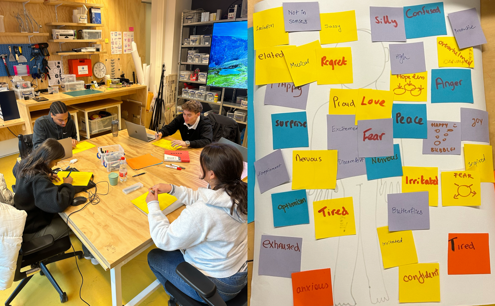 Ideation workshop — team writing on yellow paper; body mapping exercise with emotion sticky notes on human outline