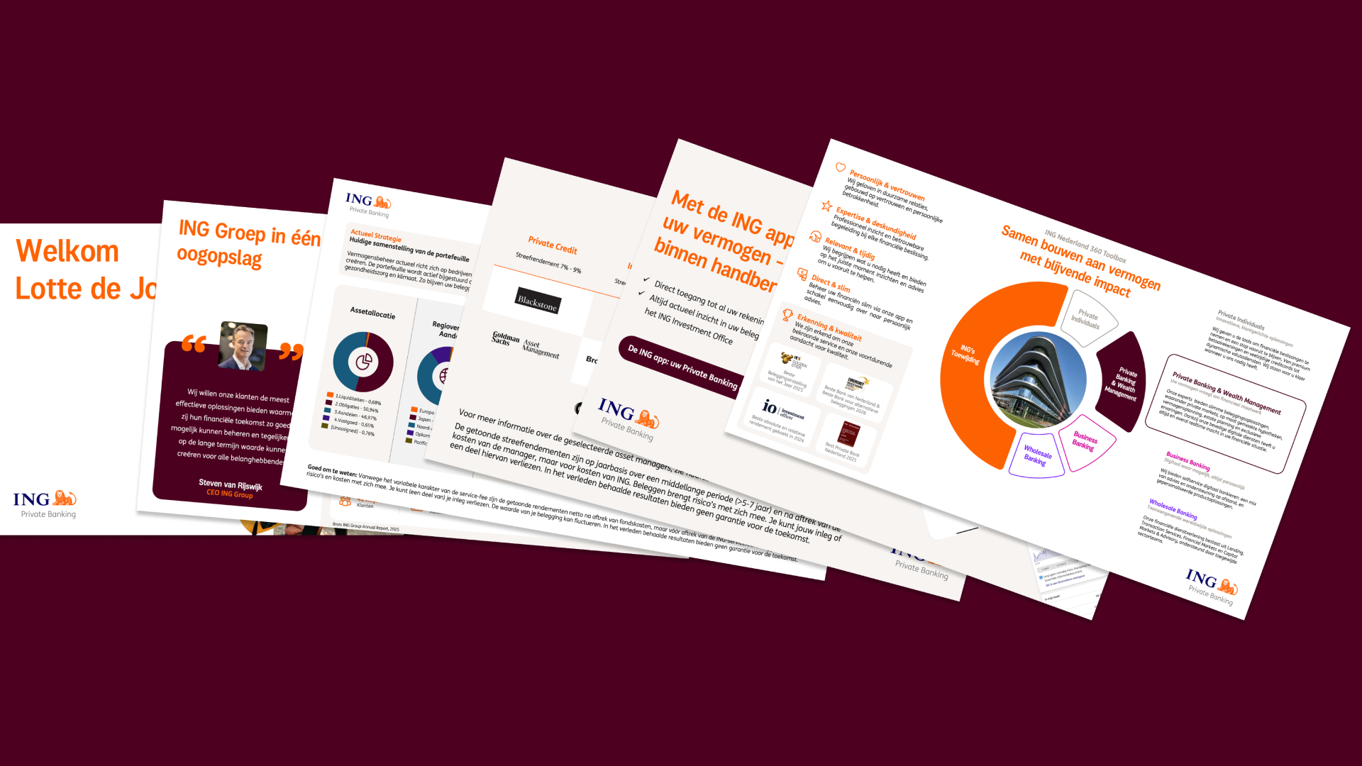 ING Private Banking — modular sales pitch template system