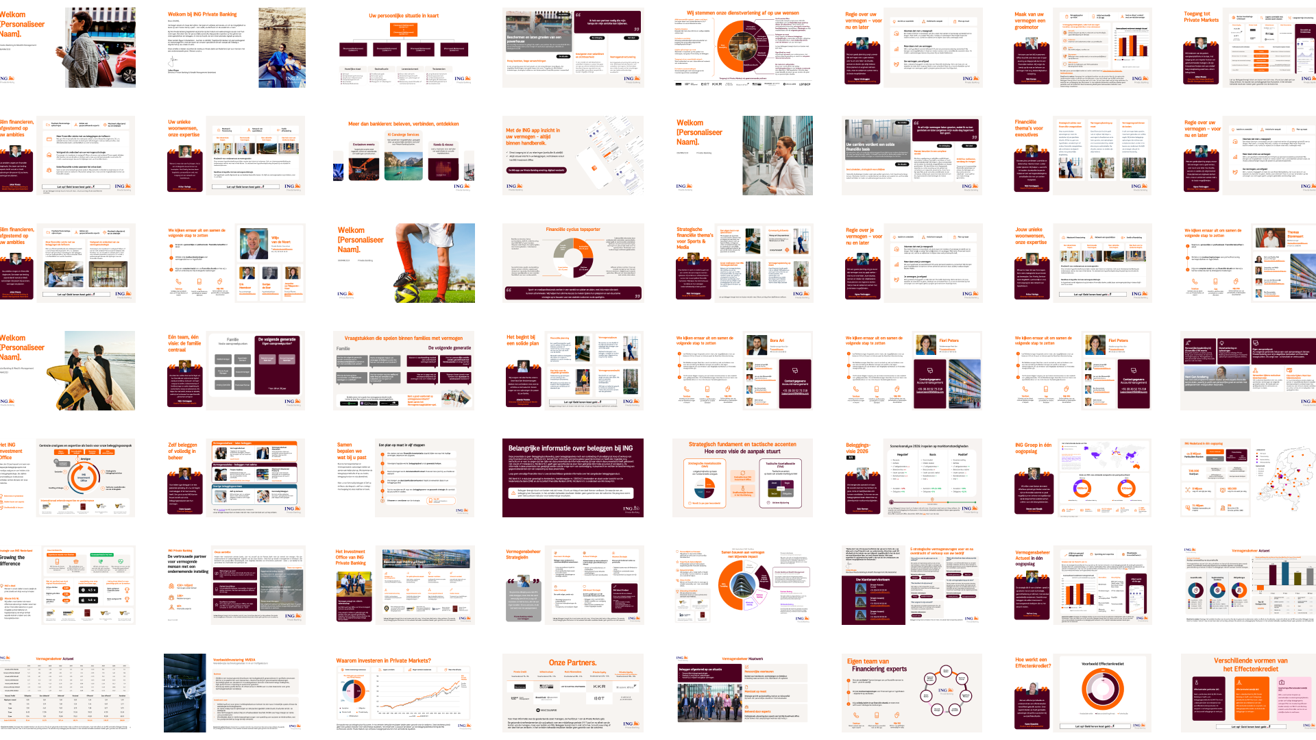 ING Private Banking — sales pitch slide layouts for RSMs and PAMs