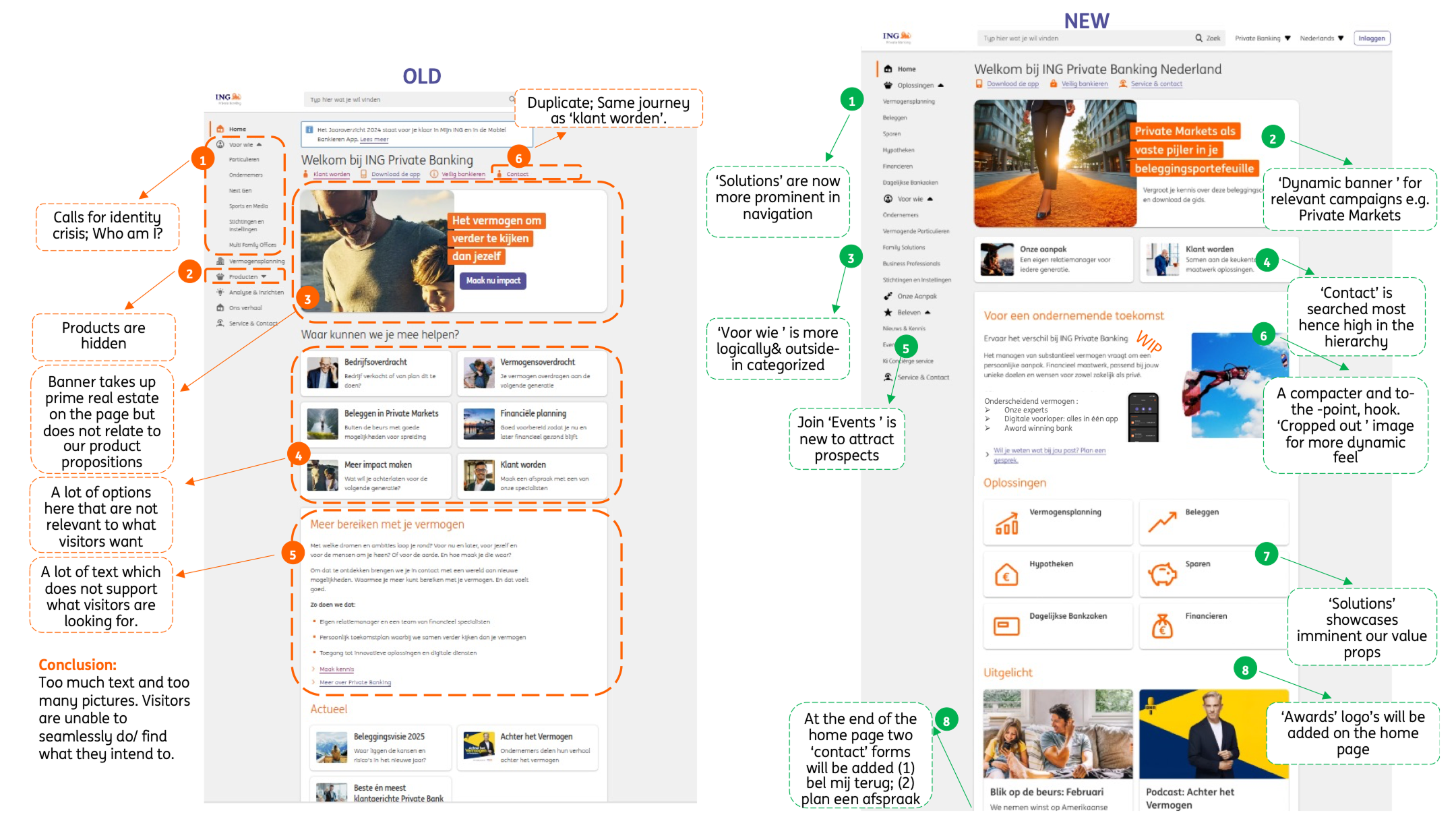 ING Private Banking — before and after site comparison
