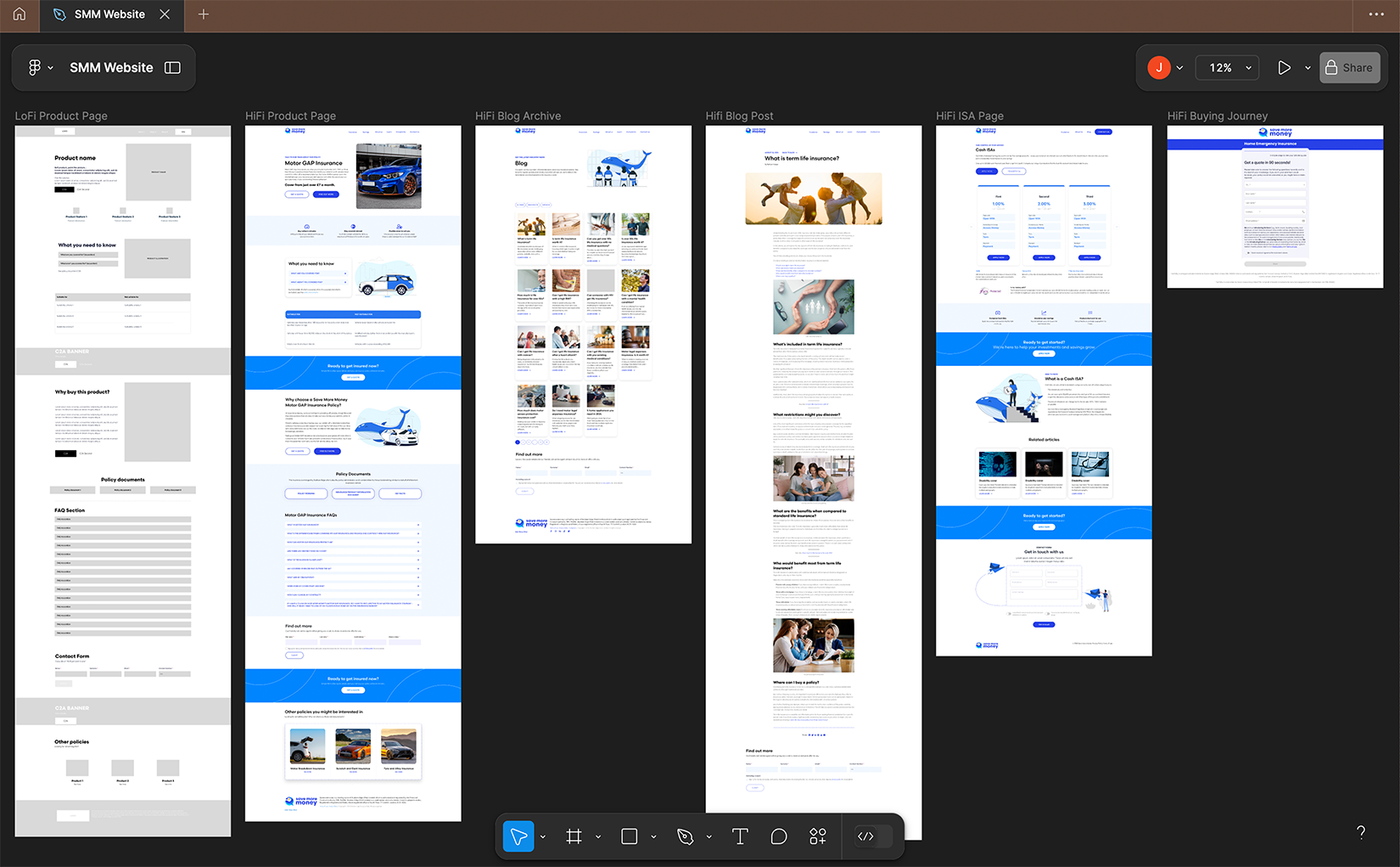 Figma workspace showing LoFi wireframes alongside HiFi designs for product page, blog, ISA page, and buying journey