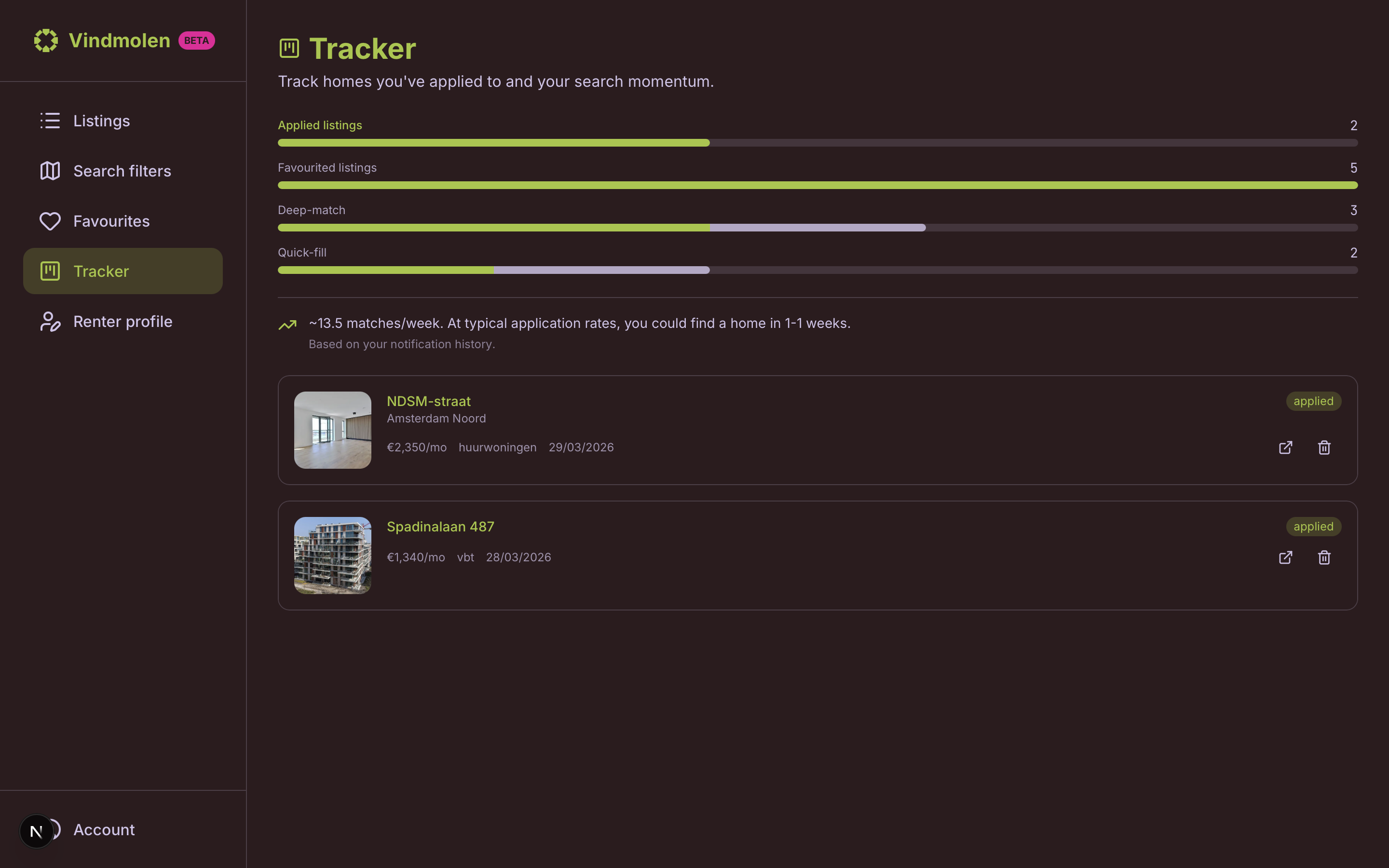 Vindmolen — Tracker: applications and favourites